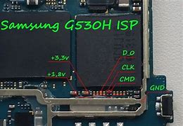 Image result for G532f ISP
