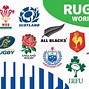 Image result for Rugby AU Logo