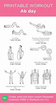 Image result for AB Day for Women