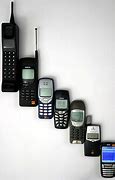 Image result for Old-Style Cell Phones