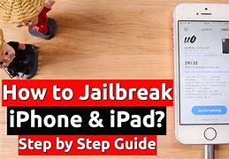 Image result for iPhone 3GS Jailbreak