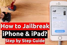 Image result for Jailbreak iOS 15