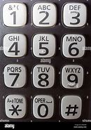 Image result for Number Keypad with Letters