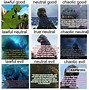 Image result for How Tall Is Godzilla