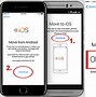 Image result for Change From Android to iPhone