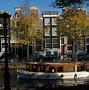 Image result for Netherlands Vacation