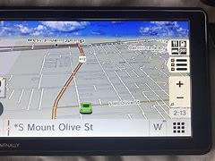 Image result for GPS Best Picks