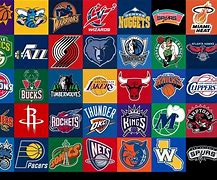 Image result for NBA Teams in ABC Order