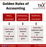 Image result for Accounting Golden Rules with Examples