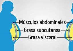 Image result for adioosidad