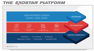 Image result for axostar