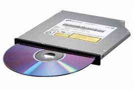 Image result for Blu-ray ROM