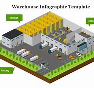 Image result for Warehouse Concept Location Art