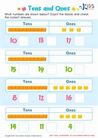 Image result for Counting Tens and Ones