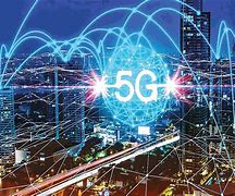 Image result for 5G Technology 1080