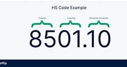 Image result for Air Spring HS Code