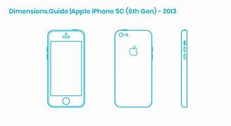 Image result for iPhone 5C Size Inches