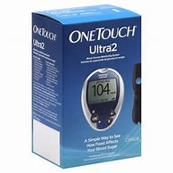 Image result for One Touch Monitor