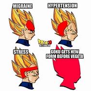 Image result for DBZ Memes Clean