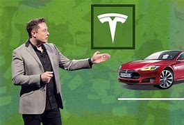 Image result for Musk Tesla Pictures for Appendix in Research