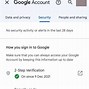Image result for Forgot My Google Account