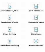 Image result for My iPhone 6 Is Disabled