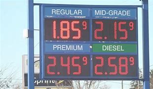 Image result for Low Gas Prices Near Me