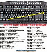 Image result for Keyboard Design Symbols