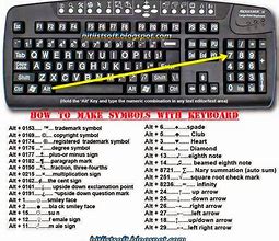 Image result for Keyboard Shapes and Symbols
