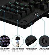Image result for QWERTY Mechanical Keyboard