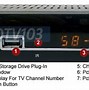 Image result for Digital Air HD TV Tuner With Recorder Function + Hdmi Ypbpr RCA AV Output, Black