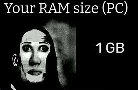 Image result for RAM Sizes