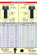 Image result for iPhone 10 Screw Size Chart