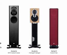Image result for Linn Audio Products