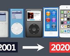 Image result for iPods Over the Years