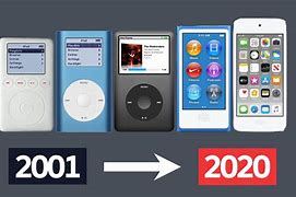 Image result for iPod vs iPhone 15