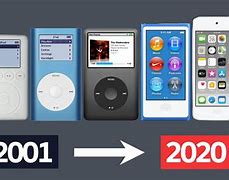 Image result for iPod Touch Evolution