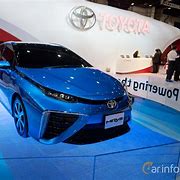 Image result for Toyota Mirai First Generation
