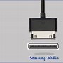 Image result for iPod USB Connector