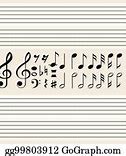 Image result for Musical Notes Scale Chart
