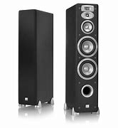 Image result for Show Pictures of Floor Speakers