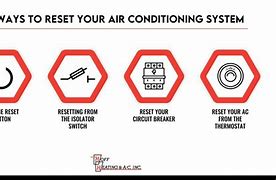 Image result for Reset Button in System Unit