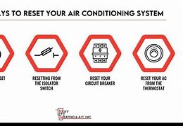 Image result for AC Reset Button