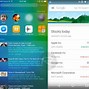 Image result for iOS 9 Home Screen