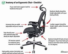 Image result for Desk Chair Ergonomic Posture