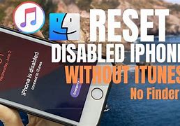Image result for iPhone Is Disabled Forever