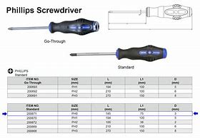 Image result for What Size Phillips Screwdriver iPhone 6