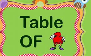Image result for Two Times Table Song