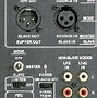 Image result for Subwoofer Plate Amplifier