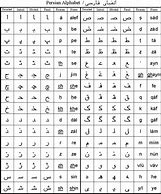 Image result for Kutuleh in Farsi
